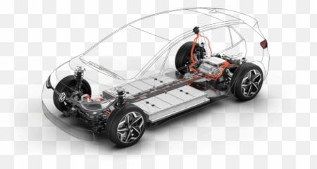 Httpsuzladetslv Httpsuzladetslvklimata - Krize10labakie Vw Meb Emoji,Fisker Emotion Interior