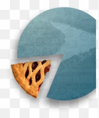 Pioneer Valley Data - Pie Emoji,Latino Worker Emoticon