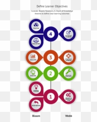 Financial Literacy Workshop Ideas Topics U0026 Resources Nfec Emoji,Learn Emotions Seminar