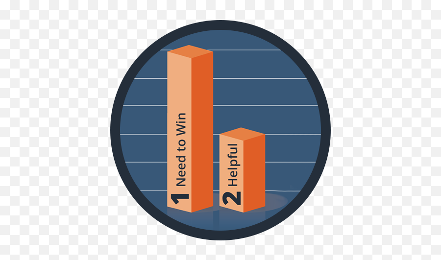 Sales Talent Assessment U2013 Tal Success Emoji,Emotion Lv1 Graphic Equalizer