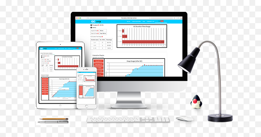 Gc Log Analysis Tool With Abundant Features - Èn Bàn Làm Emoji,Cap'n Crunch Emojis