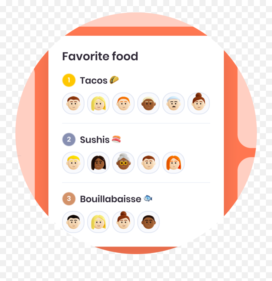 Café An Employee Directory That Connects Emoji,Cafe Emoji