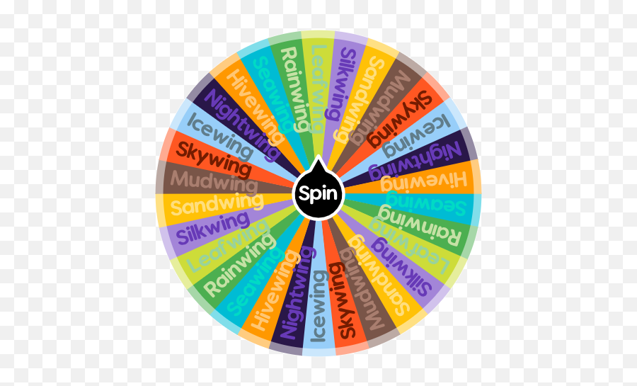 What Wings Of Fire Character Are You Spin The Wheel App - Wedgie Wheel Emoji,Rainwing Colors With Emotions