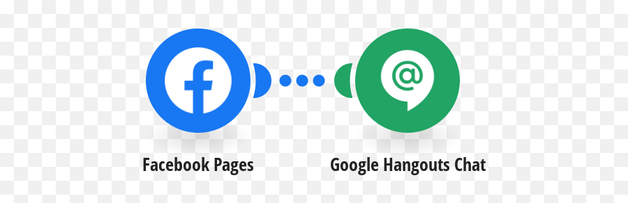 Google Chat Integrations - Facebook Slack Emoji,Hangouts Block Emojis -pinterest