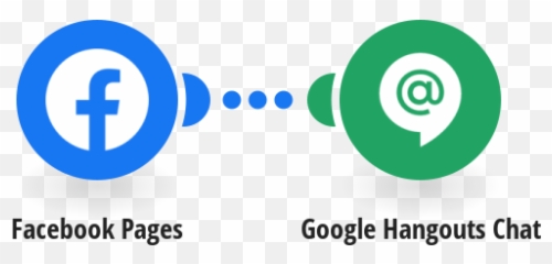 Google Chat Integrations - Facebook Slack Emoji,Hangouts Block Emojis -pinterest