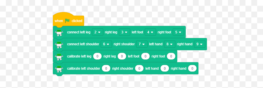 Learn To Make Computer Controlled Humanoid Bipedal Robot - Horizontal Emoji,Cute Robot Emotions