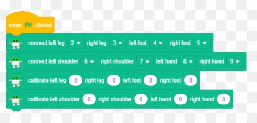 Learn To Make Computer Controlled Humanoid Bipedal Robot - Horizontal Emoji,Cute Robot Emotions