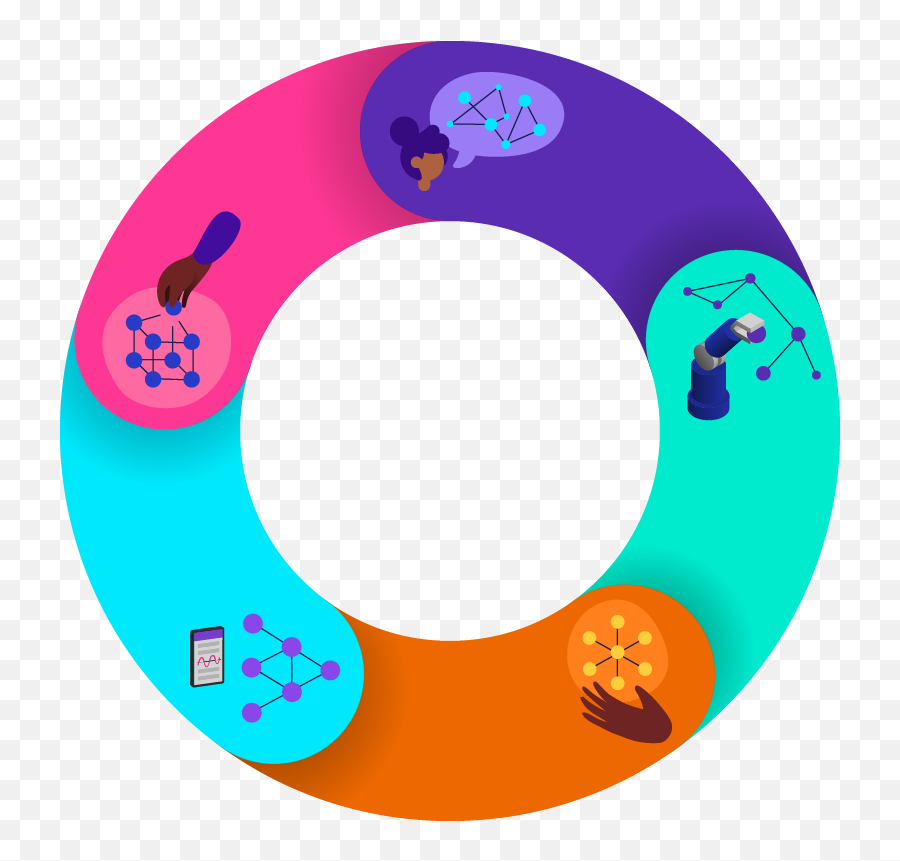 The Ai Education Project - Swim Ring Emoji,Emotion Ai Png Transparent