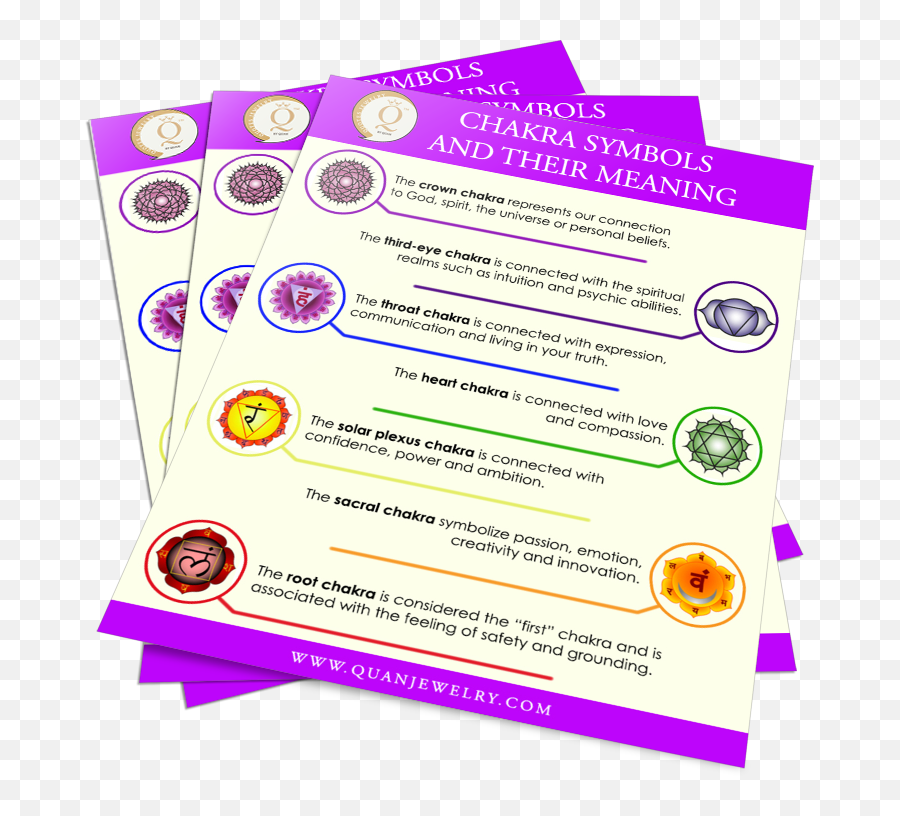 Free Guide To Chakras For Beginners Printable - Horizontal Emoji,Emotion Card Printables