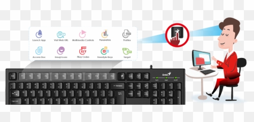Specify Applications Png Image With No - Teclado Genius Kb 100 Smart Usb Black Emoji,Numpad Emojis