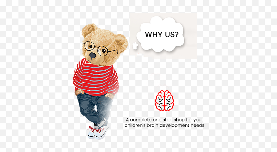 Thebrainybearstore Early Age U0026 Brain Development Toys - Soft Emoji,Cute Bear Emotions