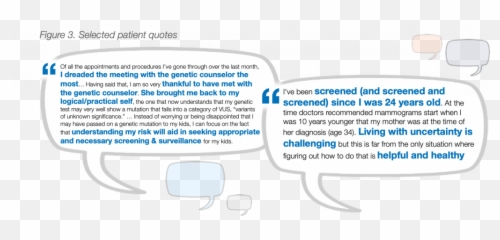 Preventive Genetic Testing Providing Peace Of Mind Or - Language Emoji,Anger Emotion Relationship Quote