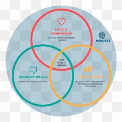 Epic Relationship Framework Podcast Emoji,Transparent Epic Emotions