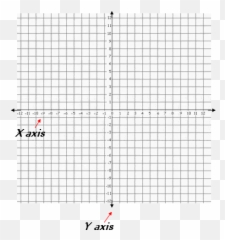 The Coordinate Graphing System Helping With Math Emoji,Emojis Coordinate Picture Free Printable