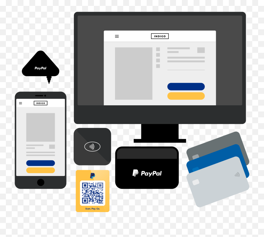 Business Solutions Online Payment Solutions Paypal Us Emoji,Zack G Emojis