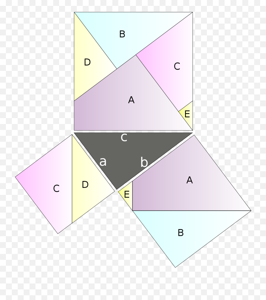 Mathematical Beauty - Maths Model For Class 9 Emoji,Aesthetic Emotions