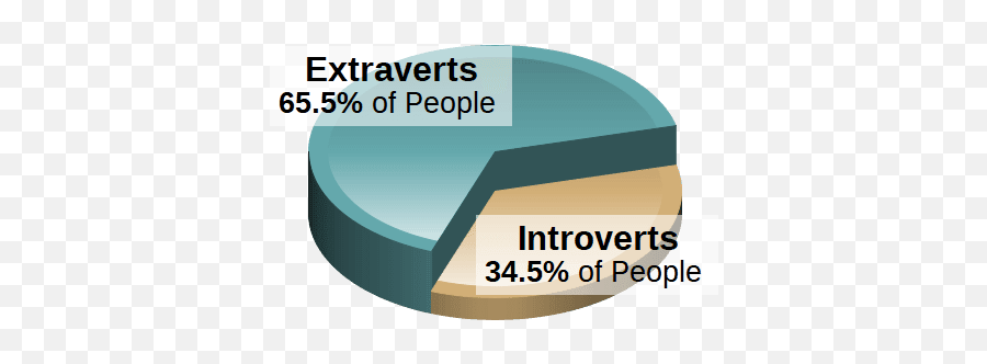 Agenda Of Introverts Emoji,Shy Emotion Anime