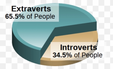 Agenda Of Introverts Emoji,Shy Emotion Anime