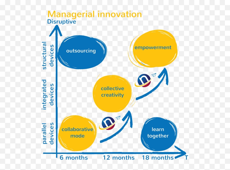 Playnbe En - Playu0027nu0027be Emoji,Proper Words Unleash Imagination And Bring Forth Emotion