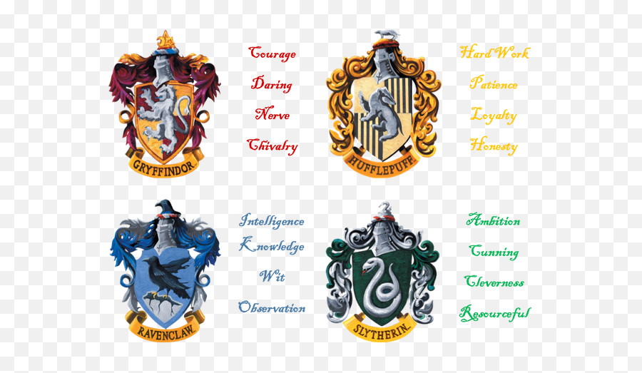 What Bothers You About The Harry Potter Books - Quora Hogwarts Houses Emoji,Harry Potter Emotion Potions