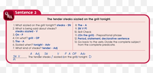 Shurley Instructional Materials Shurley English Shirley - Dot Emoji,Dolch Word List Of Emotions