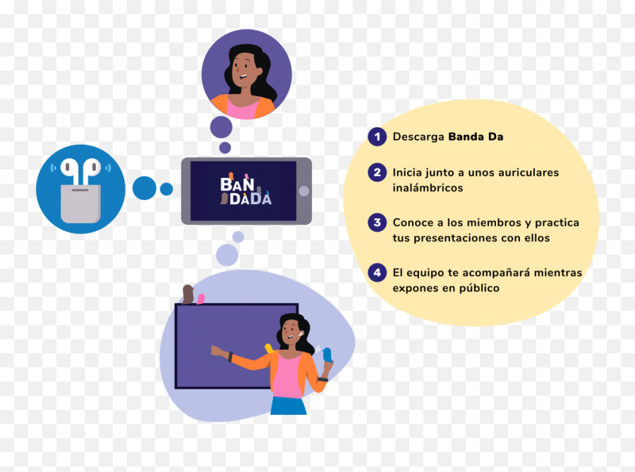 Escuela Superior De Diseño Madrid - Sharing Emoji,Frases De Desamor Con Emojis