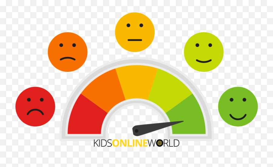 Hangouts - Kidsonlineworldcom Happy Emoji,Hangouts Emoji List