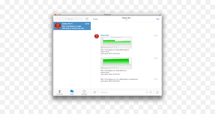 Zabbix Alert Notification With Telegram Emoji,How.t Remive Messenger Emojis Packs