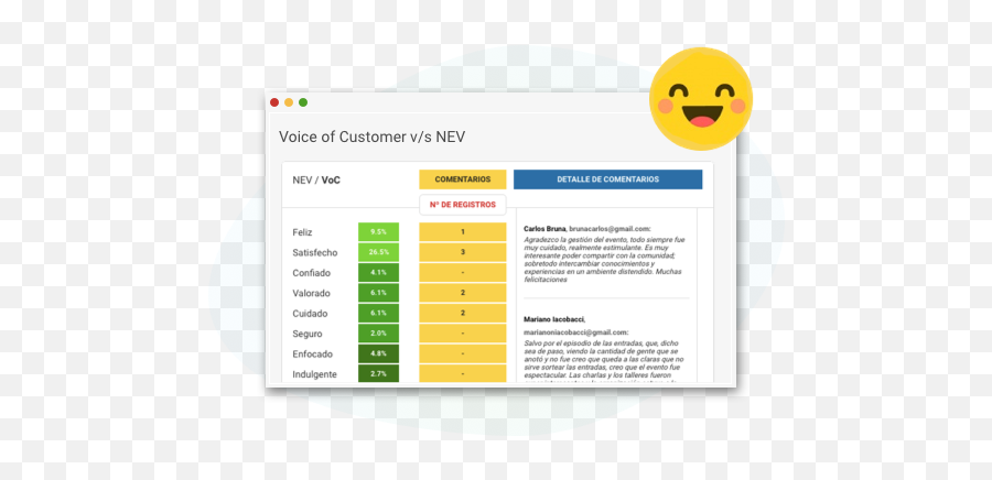 Emotiocx Improve Your Customer Experiences - Happy Emoji,Como Hacer Emojis En Computadora