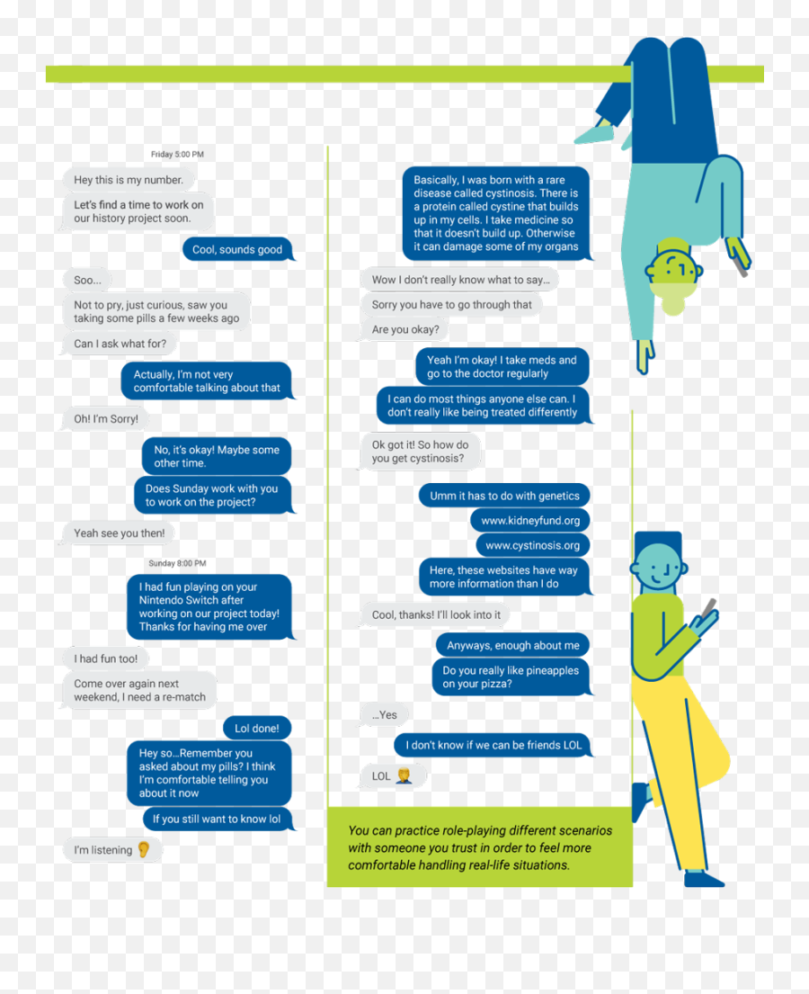 Cystinosis Information For Teens - American Kidney Fund Akf Vertical Emoji,Kidney Emotions