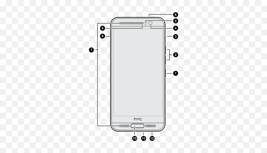 Htc M9 Plus - Htc Desire 10 Pro Speaker Emoji,How Do I Get Emojis On My Htc One?