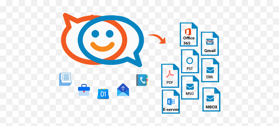 Zimbra To Outlook Converter To Convert Tgz To Pst Msg Eml - Zimbra Logo Png Emoji,Emojis For Zimbra Emails