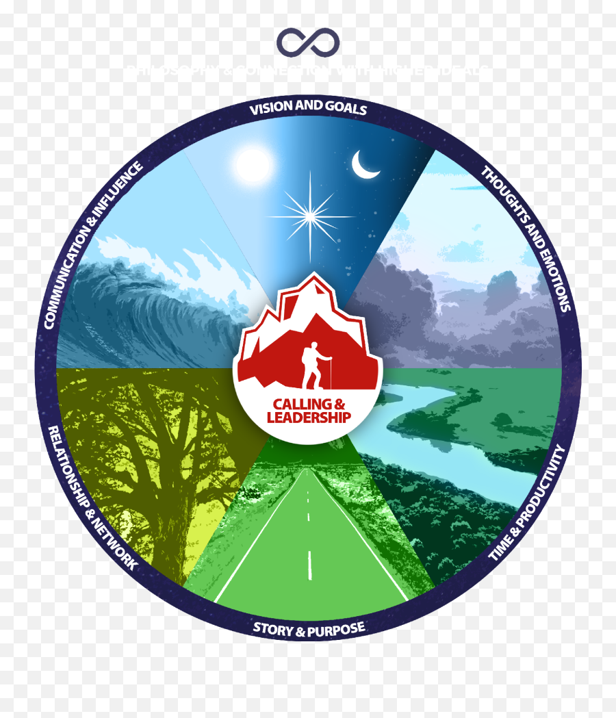 Mastering Your Life - Mountain Emoji,How To Master Your Emotion