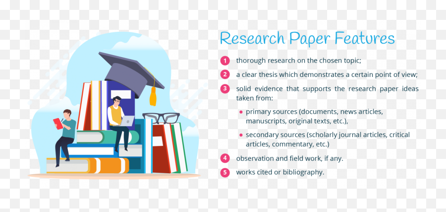 Key Aspects Of A Well - Organized Research Paper Skills That Pay You Forever Emoji,Writer List Of Parenthetical Emotion