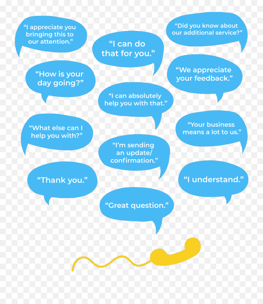 21 Customer Service Phrases That Can Make Or Break Your Business - Best Customer Service Phrases Emoji,Describing Emotions In Writing List