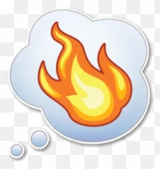 The Sims Stickers For Whatsapp - Language Emoji,Didi Gregorius Team Emojis 2019