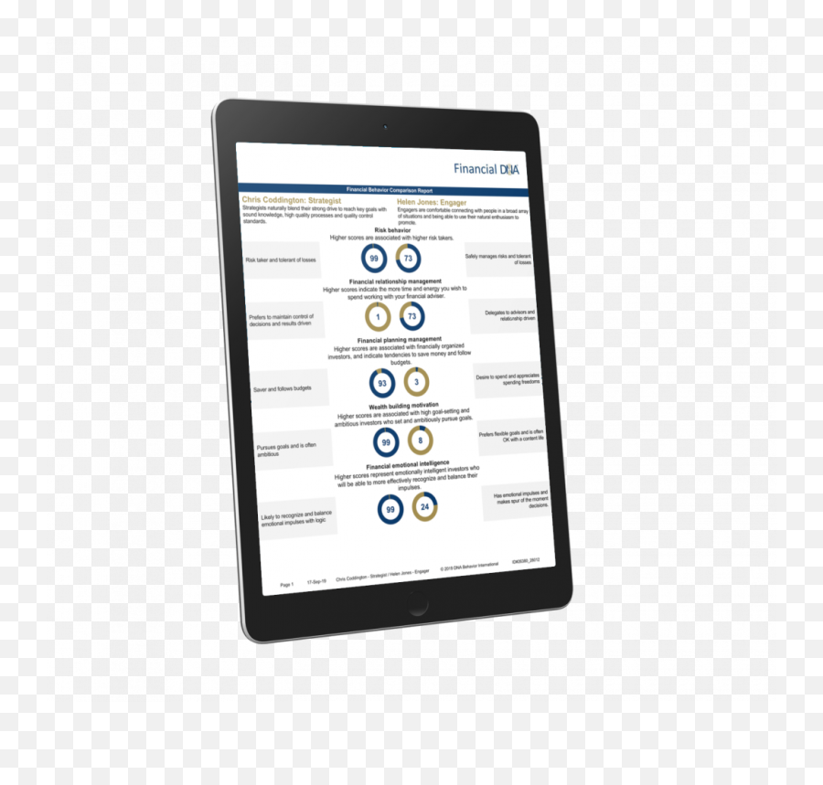Family Continuity - Financial Dna Experts To Build Family Emoji,Wish I Could Control My Emotions Better