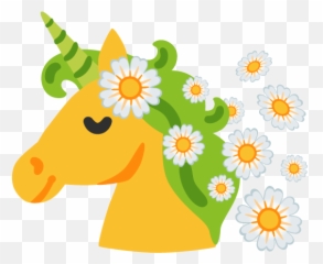 Synn Synneatssin Twitter Emoji,Sussy Emoji Copy And Paste