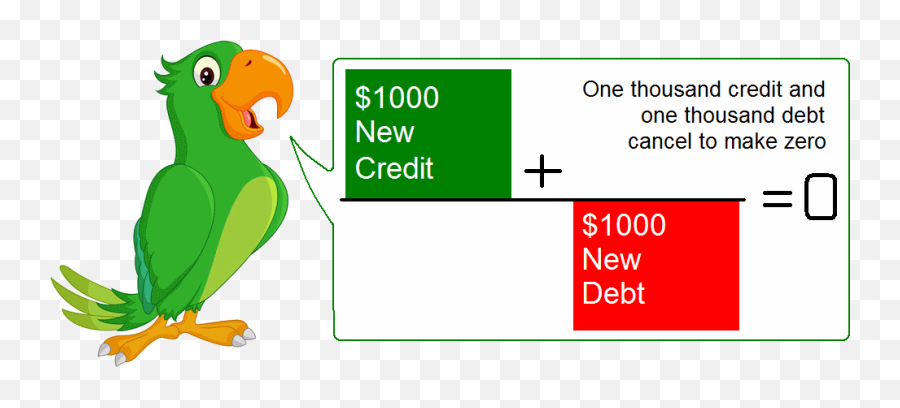 Introduction More Debt Than Money The Impossible Contract - Vertical Emoji,2000s Forum Emoticon Gif Guy Dancing Owned