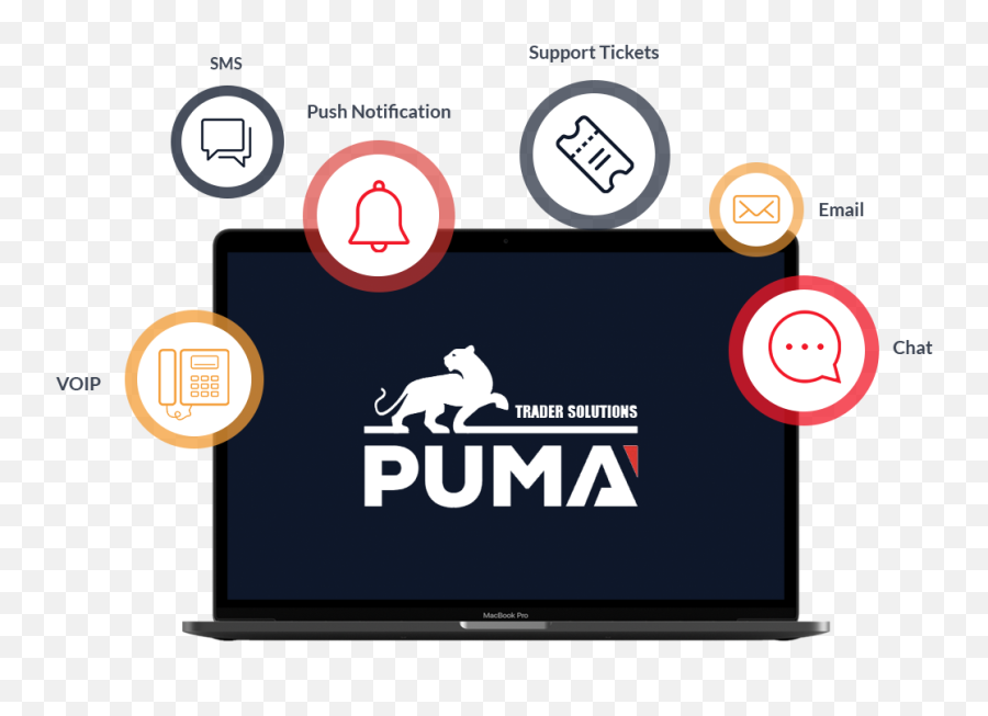 Communication Puma - Puma Communication Emoji,Puma Emoji