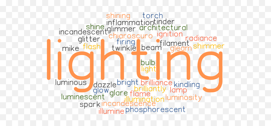 Lighting Synonyms And Related Words What Is Another Word - Dot Emoji,Pastel Emotion Definition