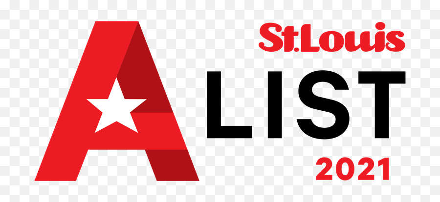 St - St Louis Magazine Emoji,Why Do You Park On A Driveway, And Drive On A Parkway??? Gasp Emoticon