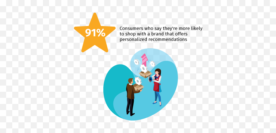 Hereu0027s How To Deliver An Exceptional Customer Experience - Conversation Emoji,Unhappy Emotion Word Cloud -depression