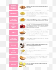 Best Indian - Diet Chart For Diabetic Patients After Angioplasty Emoji,Emotions With No Breakfast Chart