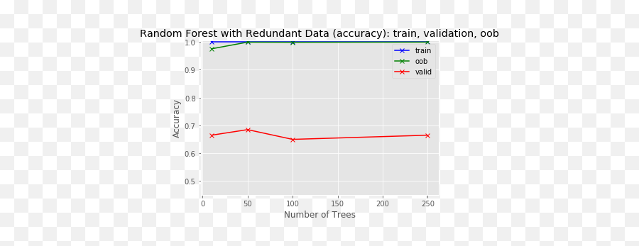 Ai For Tradingdependent Labels Exercise 114 Digtime - Plot Emoji,Emoji 2 Level 100 150