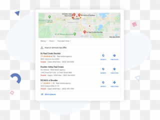 The Definitive Guide To Real Estate Lead Generation In 2021 - Dot Emoji,Boulder Emoji