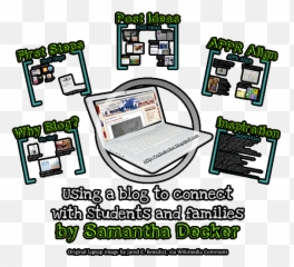 The French Corner July 2013 - Office Equipment Emoji,Teaching The Subjunctive With Verbs Of Emotion
