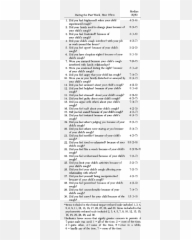 What Is The Burden Of Chronic Cough For Families - Chest Document Emoji,Questionnaire For Children's Management Of Emotions
