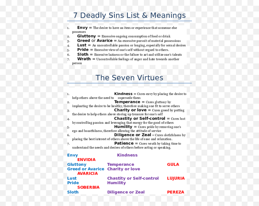 7 Deadly Sins Meanings Pride - Document Emoji,What Emotion Lust Anyone Else