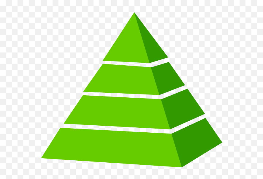 Energy Pyramid Brainpop Clipart - 3d Blank Energy Pyramid Emoji,Emoji And Brainpop